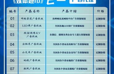 全方位品牌推广与创意营销服务