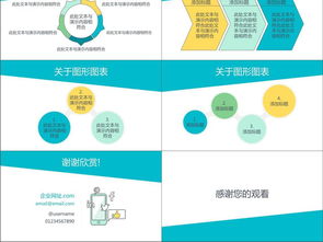 企业营销计划书与营销工作总结汇报——全维赋能与企业增长的策略实践